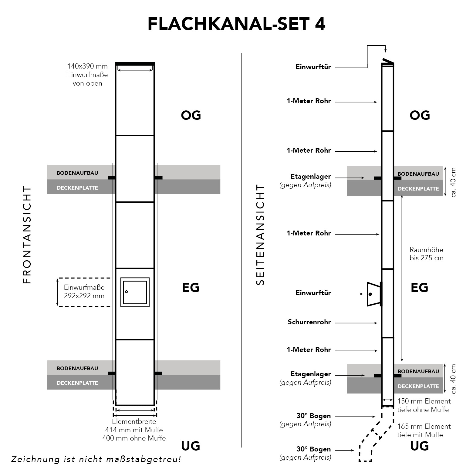 Flachkanal-Set 4 - durch zwei Geschossdecken, mit zwei Einwürfe, 1x von VORNE und 1x von OBEN