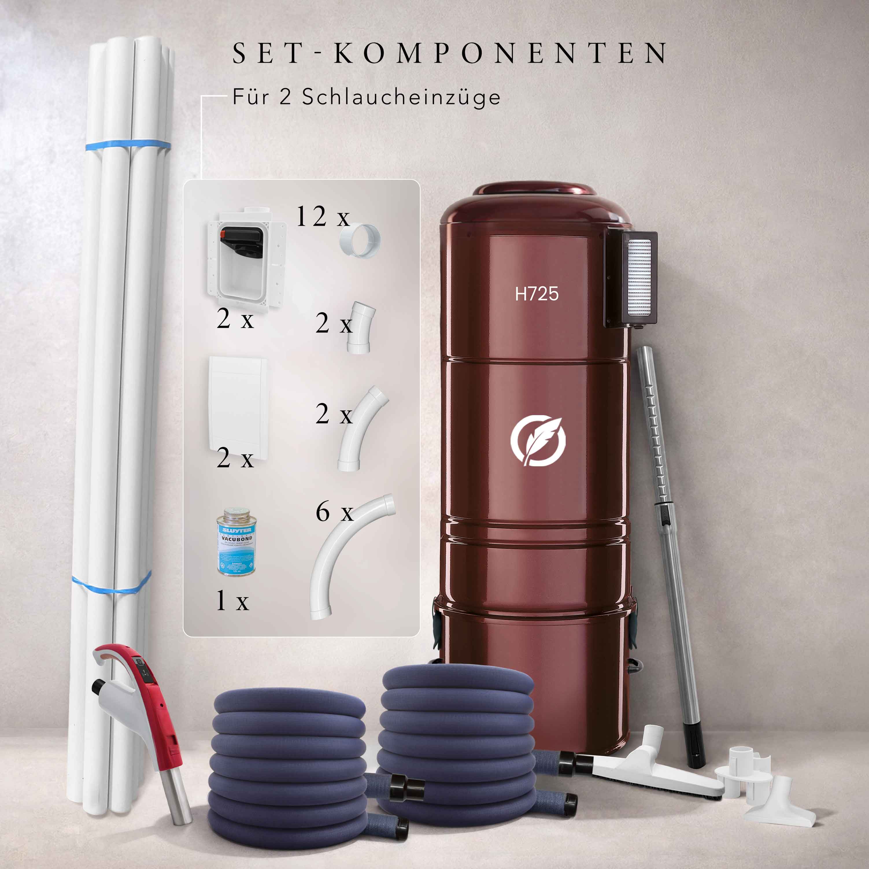 Set Nr. H725 / P725, 1-motorig + 2 Schlaucheinzüge