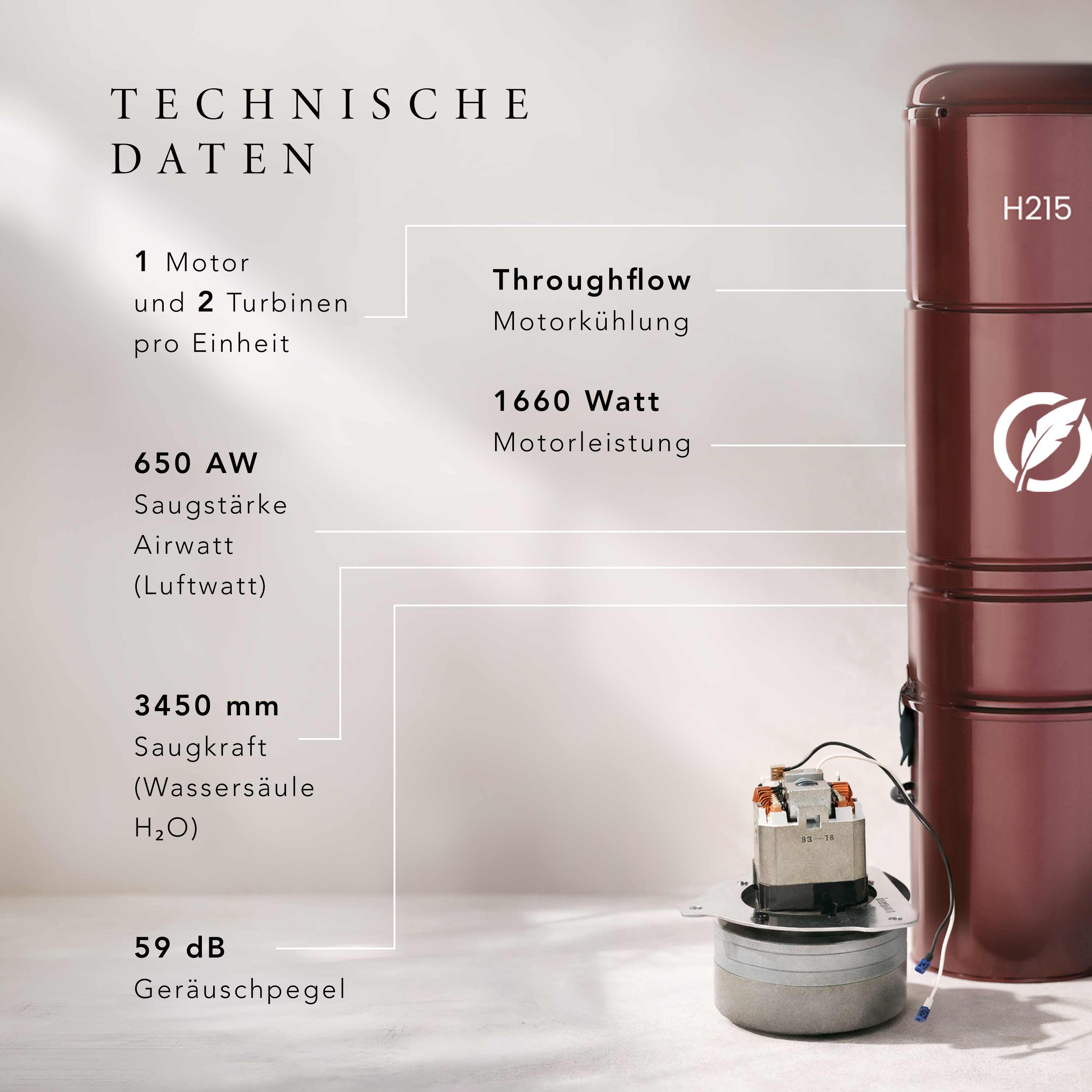Set H215 / P215 + 2 Schlaucheinzüge