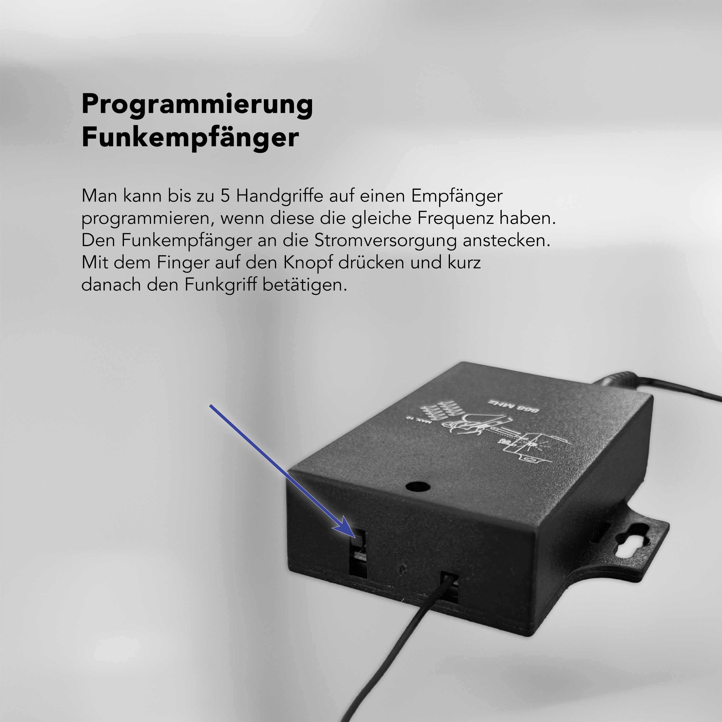 Funkempfänger und Netzteil im Set oder Einzeln