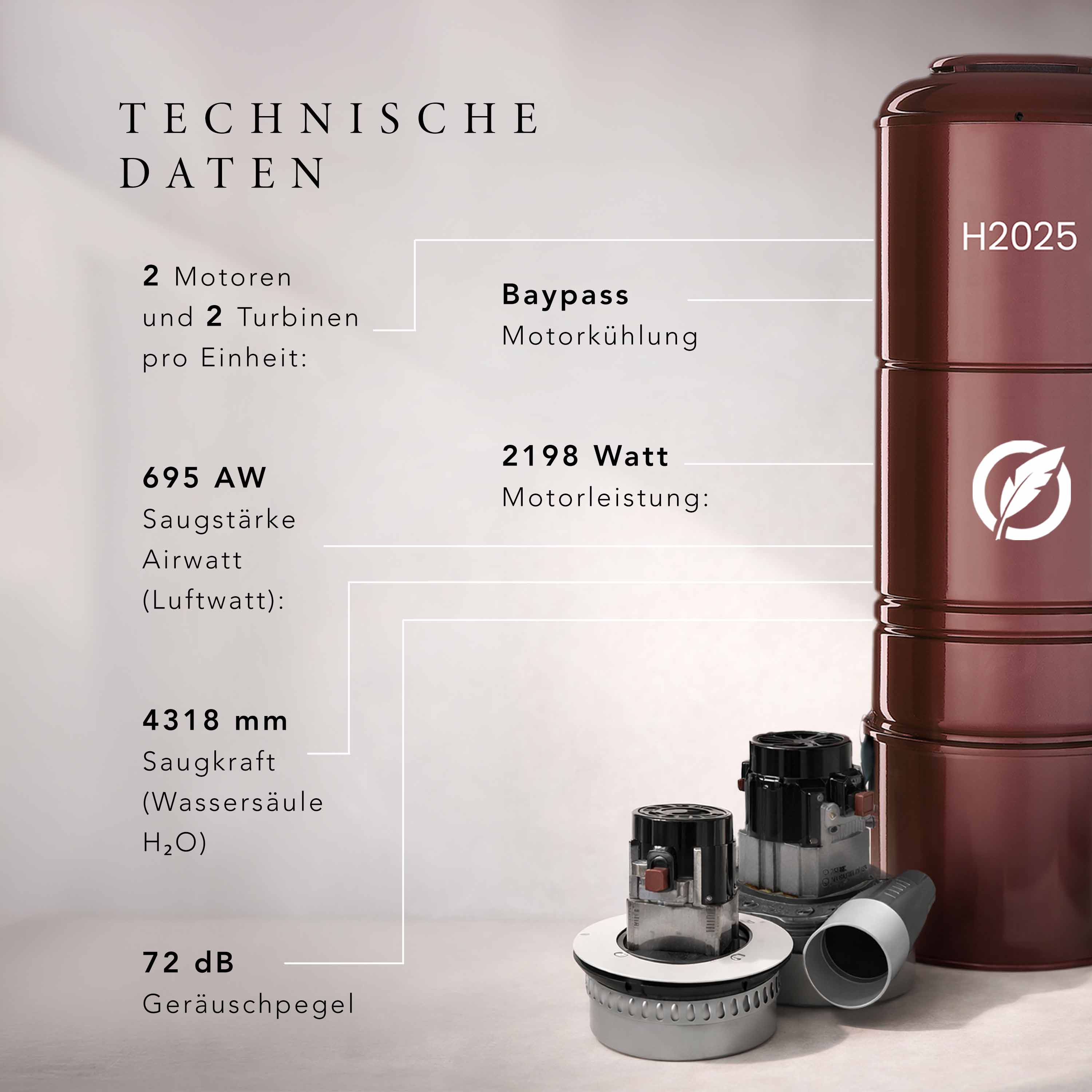 SetH2025 / P2025, 2-motorig + 1x Schlaucheinzug + 3 Normdosen