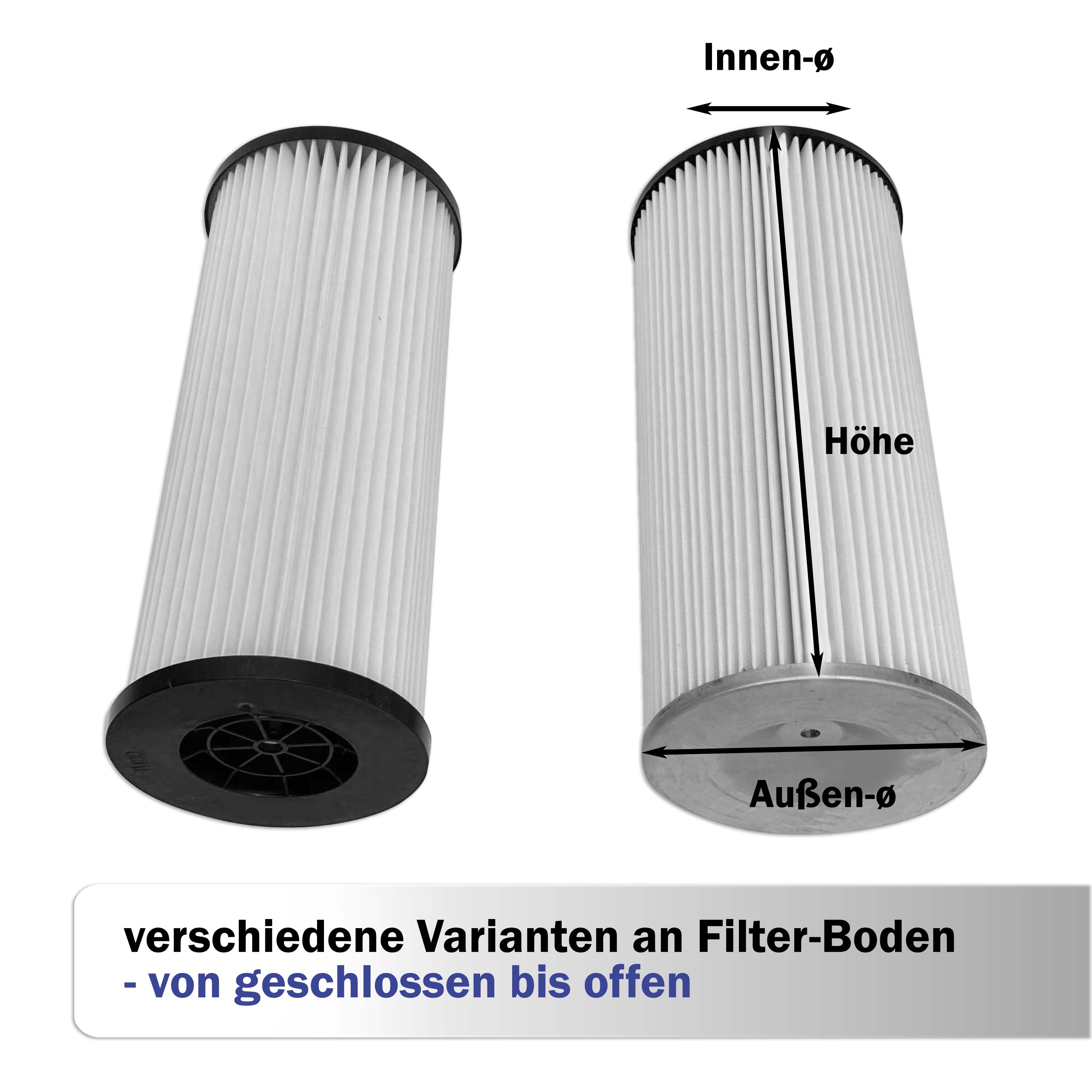 Kartuschenfilter